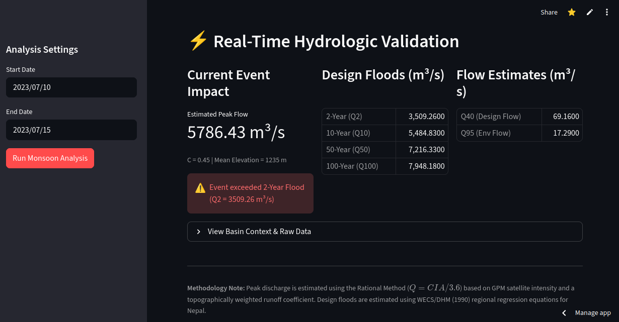 Hydrologic Assessment